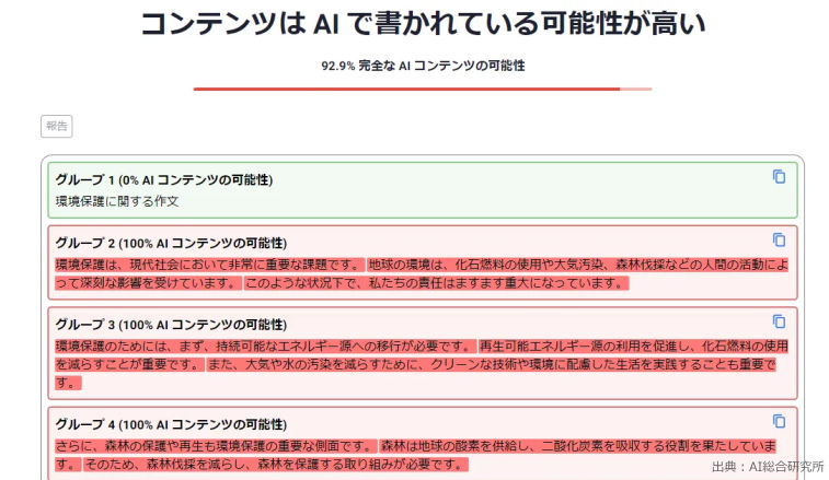AIコンテンツ判定