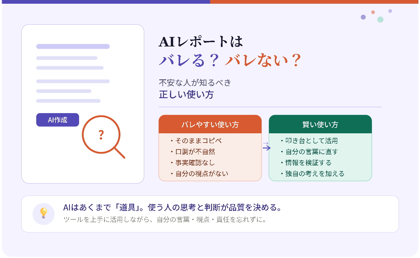 レポート ai バレないようにするのではなく正しく使う