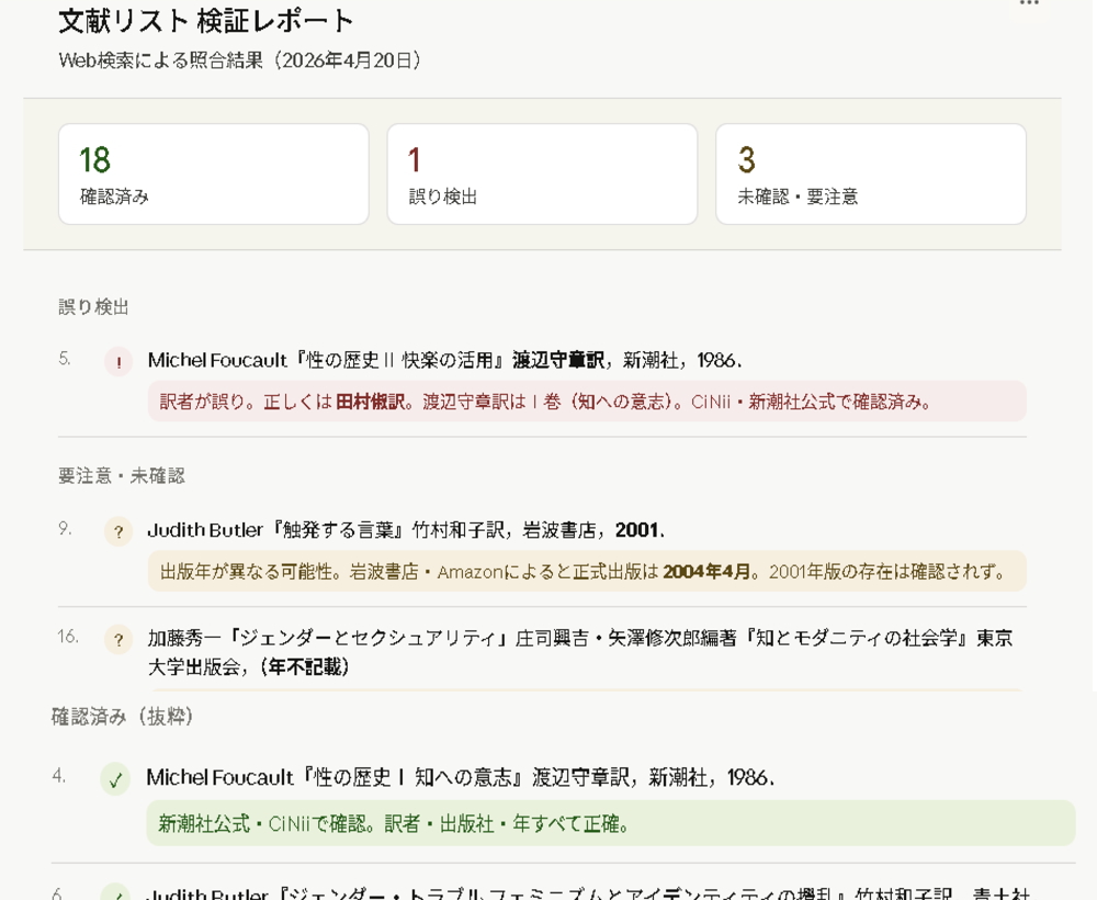 卒論作成支援における文献整理と参考資料収集の事例
