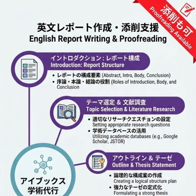 英語論文、英語レポート代行,AIレポート