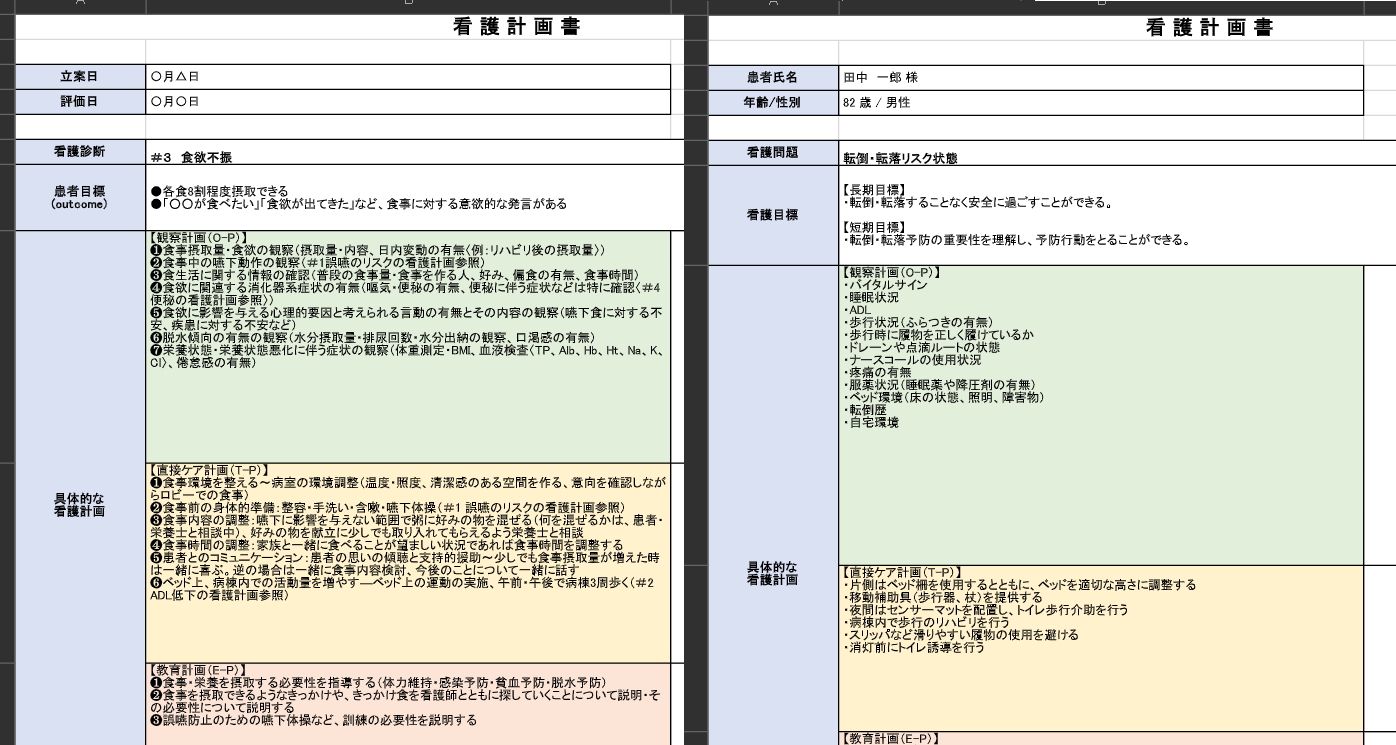 看護計画、介護計画
